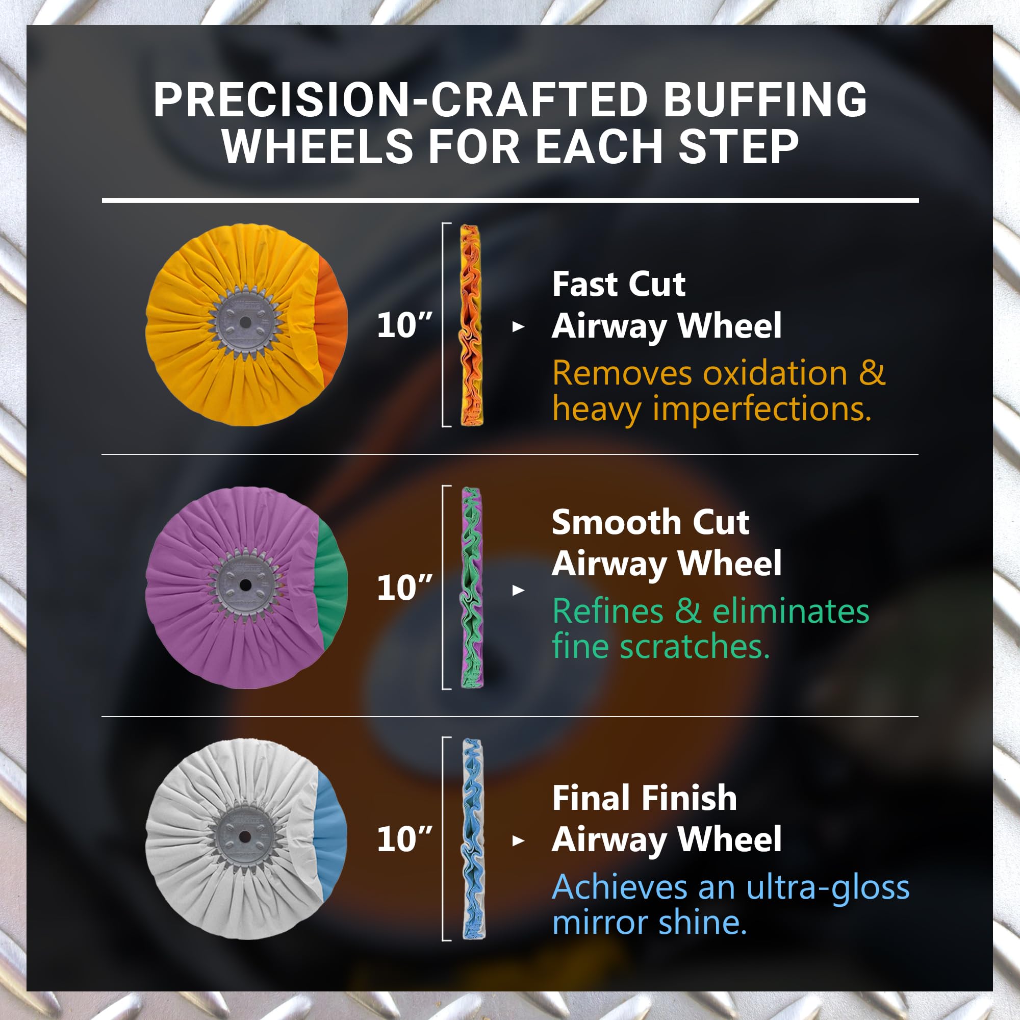 Amazon | Zephyr - Super Shine X Big Rig アルミ研磨キット